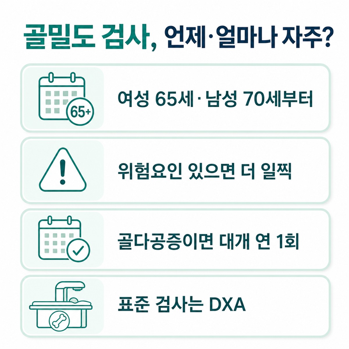 골밀도 검사 시작 시점과 재검사 주기를 정리한 한글 인포그래픽