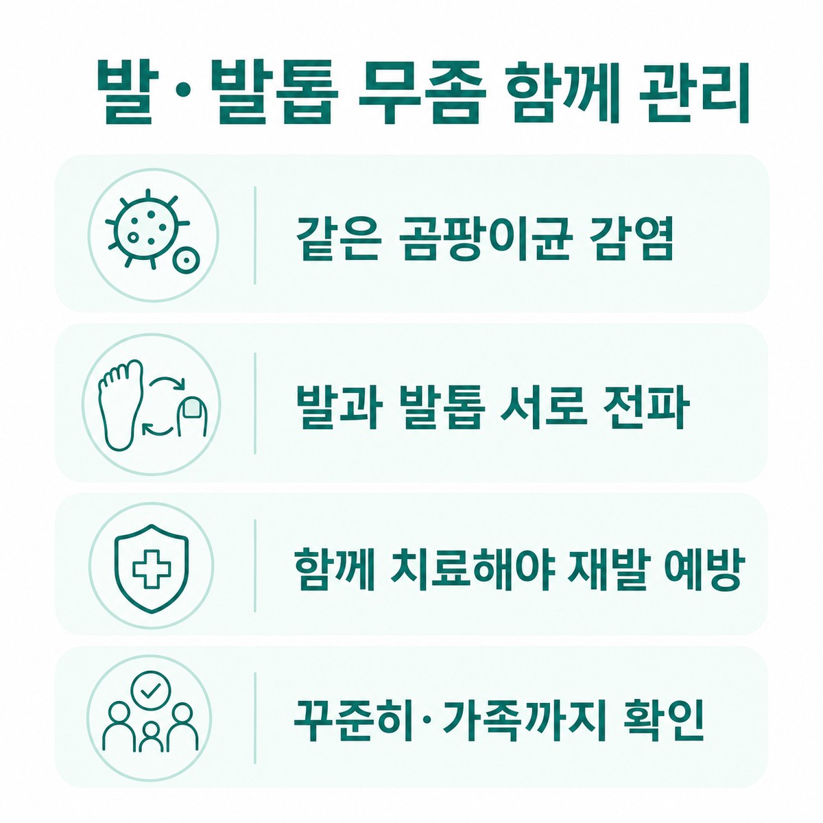 발 무좀과 발톱무좀을 함께 관리해야 하는 이유를 정리한 한글 인포그래픽