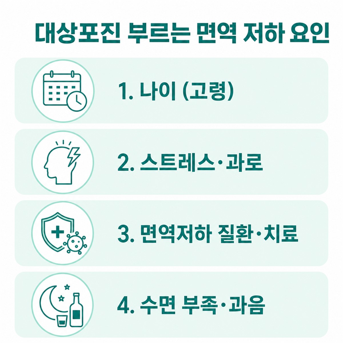 대상포진을 부르는 면역 저하 요인을 정리한 한글 인포그래픽