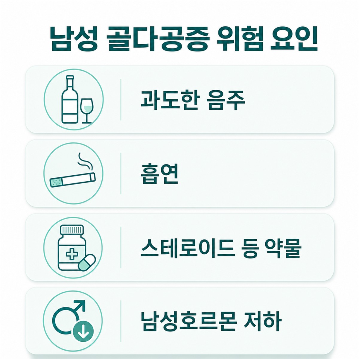 남성 골다공증 위험 요인 4가지를 정리한 한글 인포그래픽