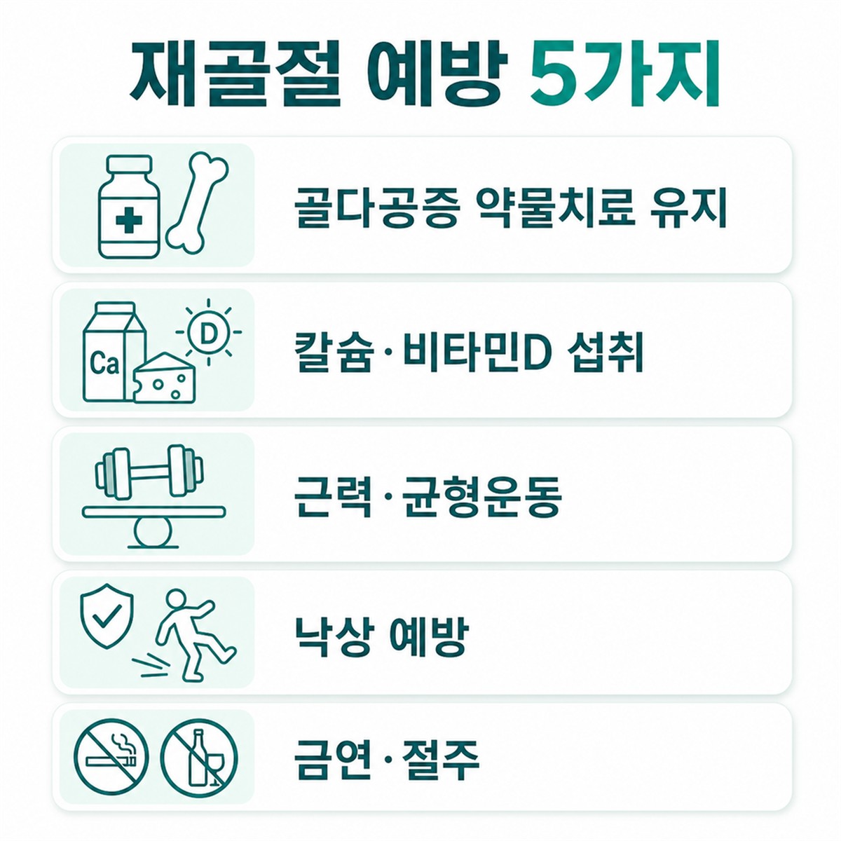 골다공증 골절 후 재골절 예방 5가지를 정리한 한글 인포그래픽